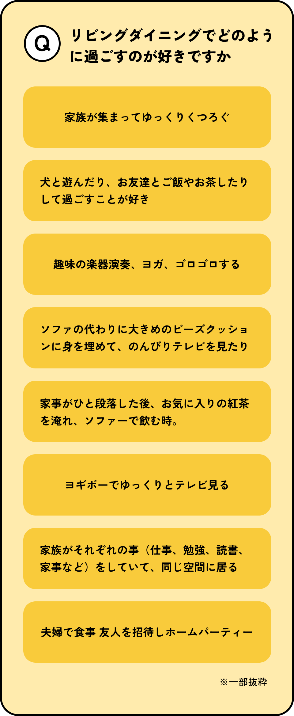 リビングダイニングでどのように過ごすのが好きですか